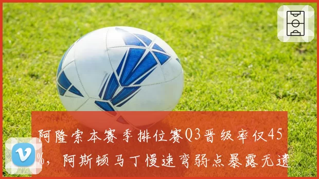 阿隆索本赛季排位赛Q3晋级率仅45%,阿斯顿马丁慢速弯弱点暴露无遗?